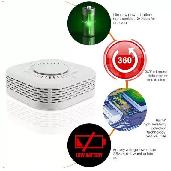 WiFi-s Intelligens Füstérzékelő, Android/iOS mobilapplikációval